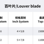 abrasive flap discs data