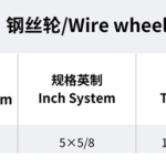 cup wire brush data